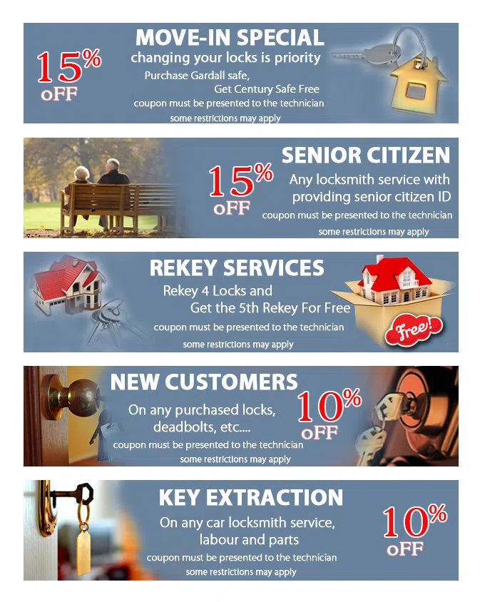Locksmith Store Astoria, NY 718-489-9782 - coupon21-set-five